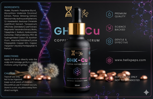 GHK-Cu Copper Peptide Serum
